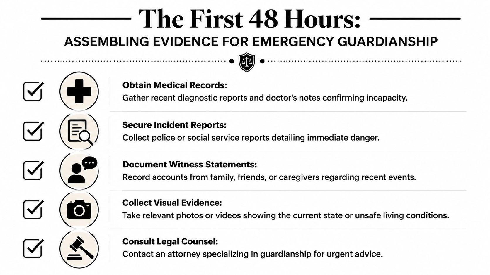 A checklist infographic titled The First 48 Hours, guiding users on collecting evidence for emergency guardianship.