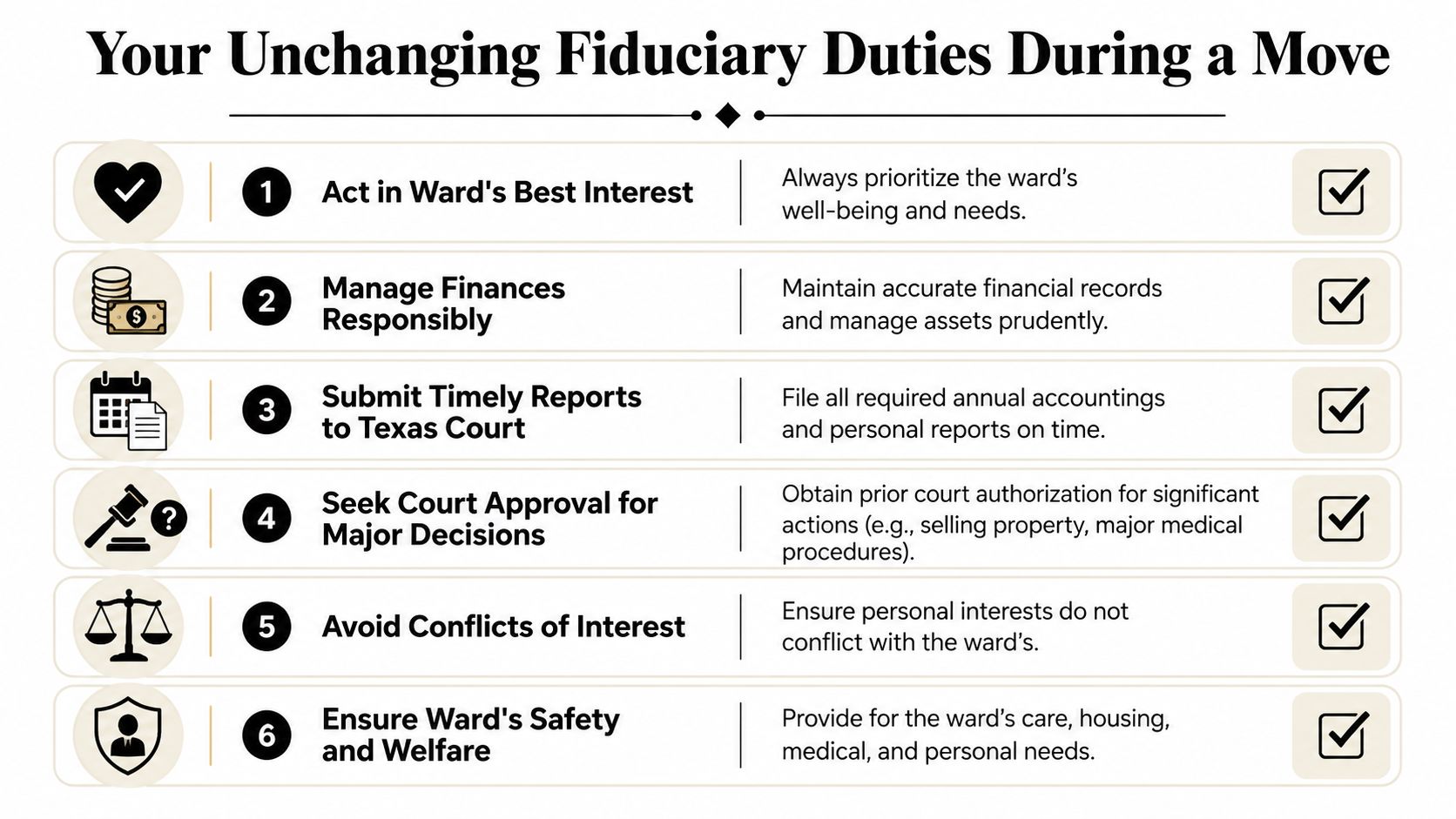 A checklist infographic outlining six fiduciary duties for guardians relocating with a ward under Texas law.