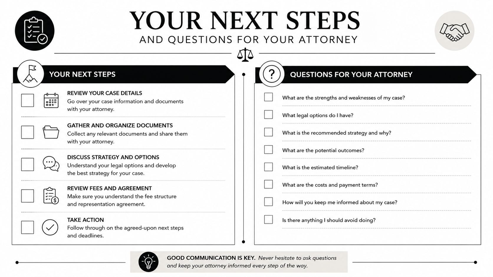 A checklist infographic outlining steps to take and questions to ask when working with an attorney.