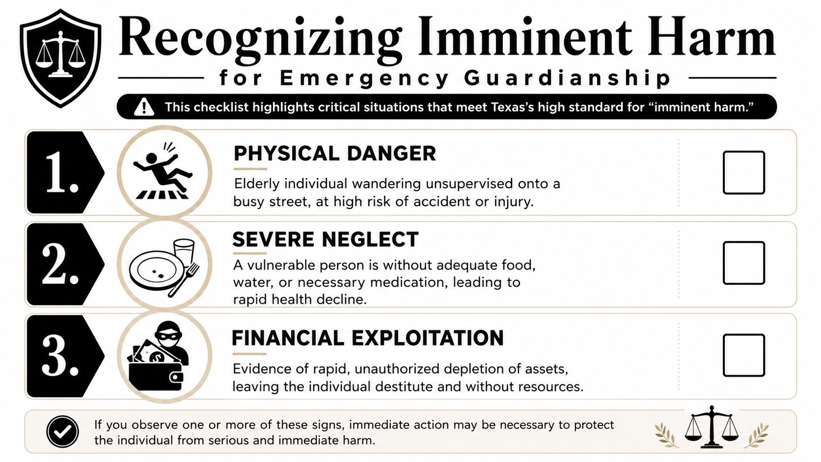 A checklist for recognizing signs of imminent harm in cases of emergency guardianship in Texas.
