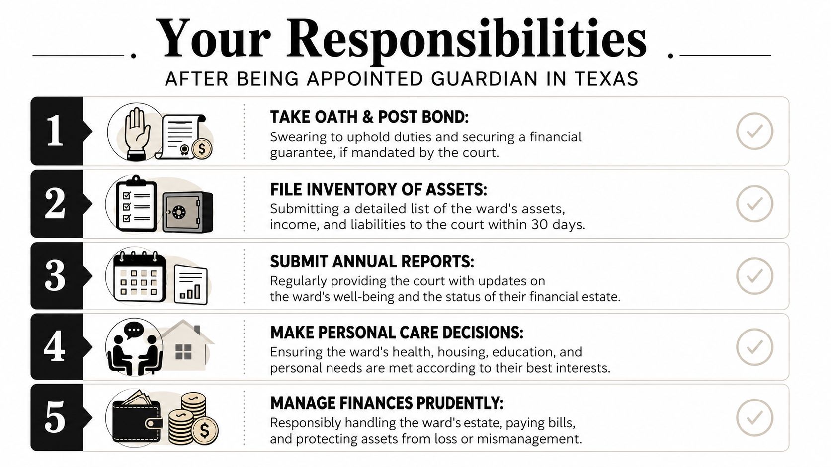 An infographic titled Your Responsibilities as a Guardian in Texas outlining five essential duties for appointed guardians.