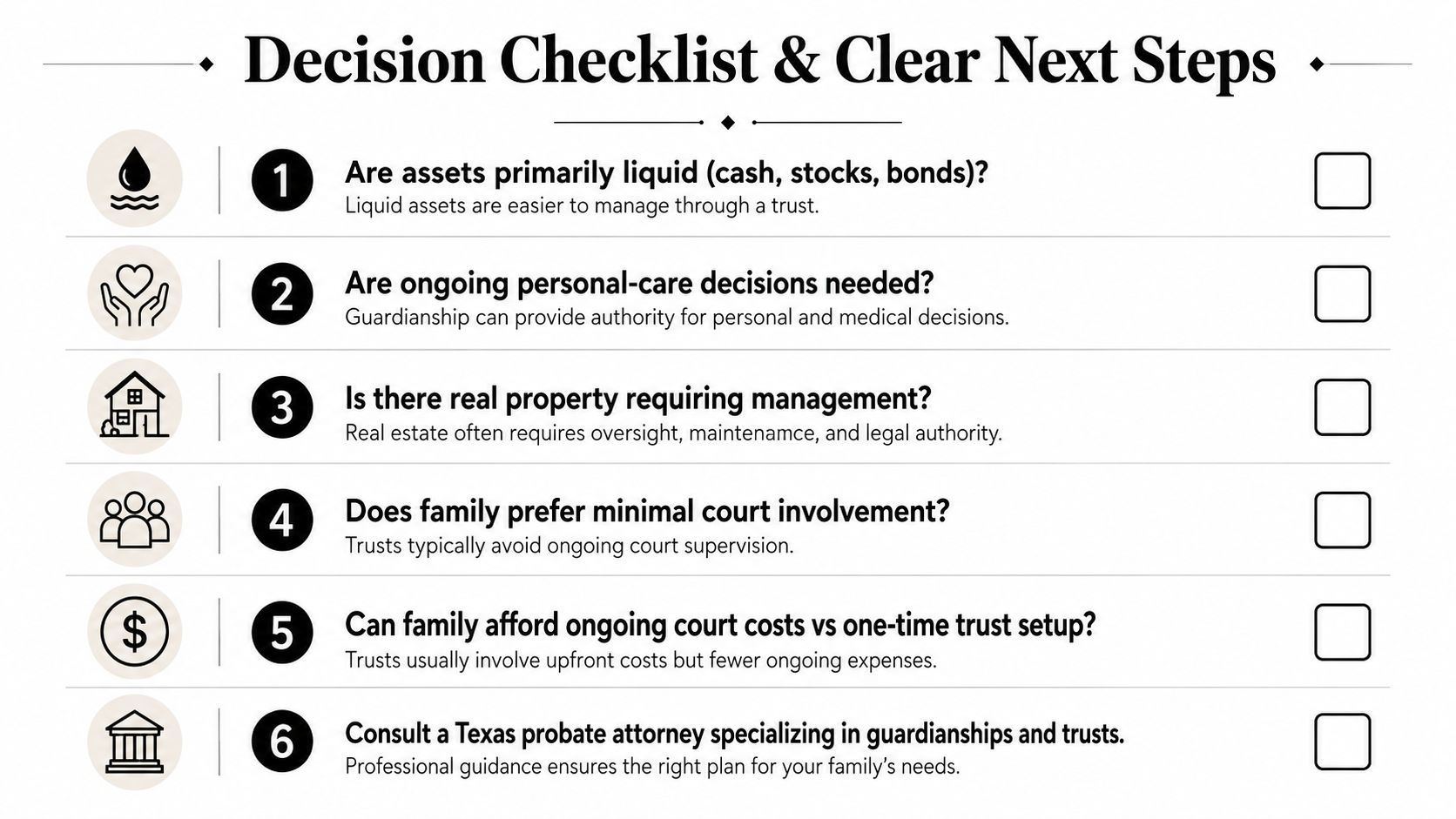 A decision checklist for choosing between a guardianship and a trust for estate management in Texas.
