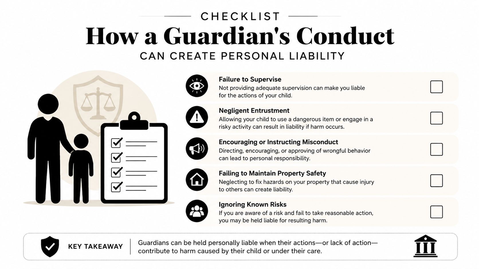 A checklist infographic illustrating how a guardian's conduct or lack of action can create personal legal liability.