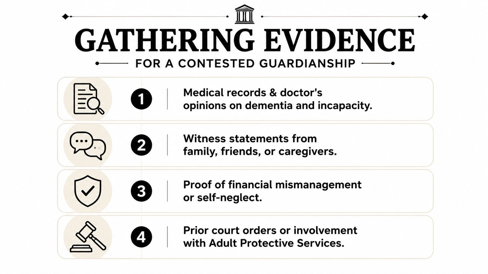 A list graphic illustrating four types of evidence needed for a contested guardianship case.